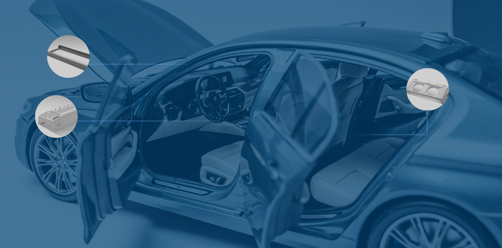 汽车工业